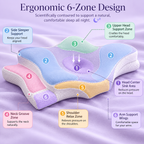 Cervical Pillow - Butterfly Shaped Memory Foam