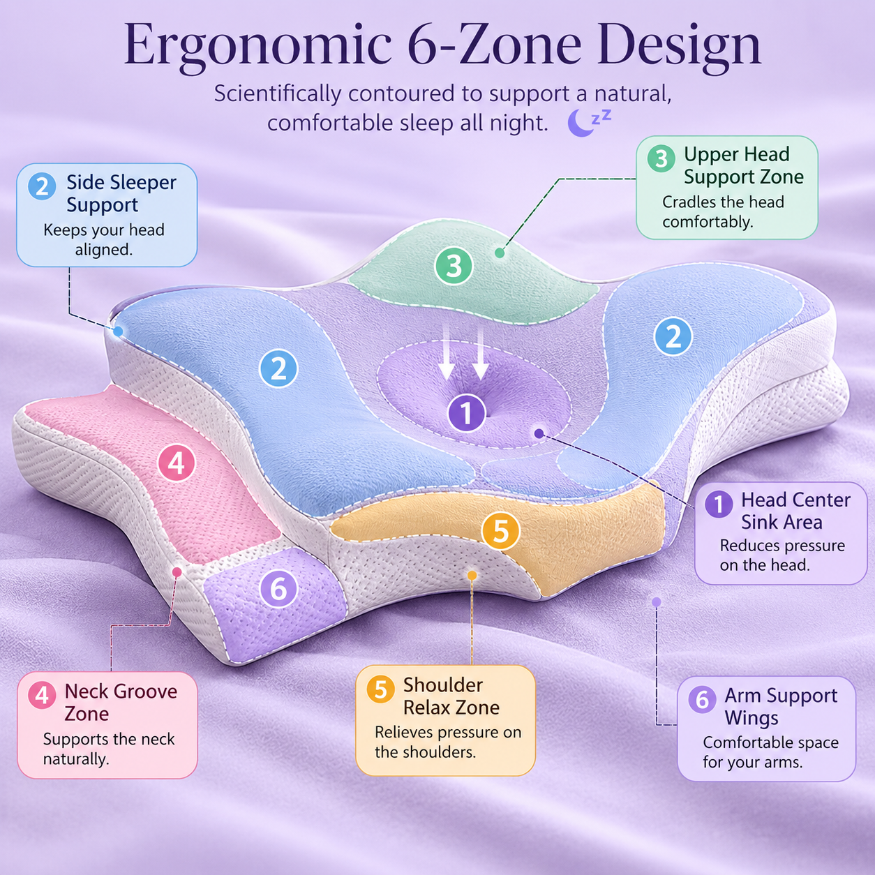 Cervical Pillow - Butterfly Shaped Memory Foam